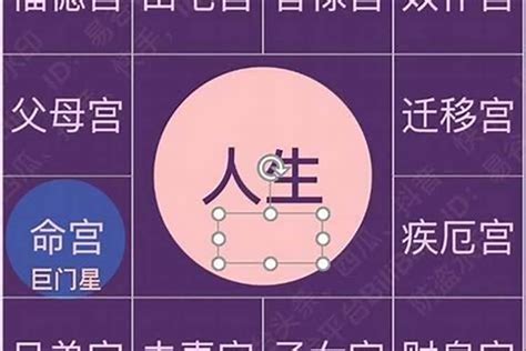 福星意思|八字3个福星是什么意思 (八字主要看主星还是福星)